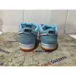 Nike SB Dunk Low Club 58 BQ6817-401