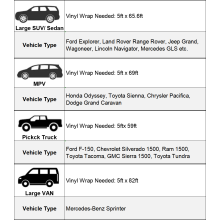 Matte Black Car Vinyl Wrap