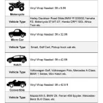 Ravoony Pro TPU BMW Carbon Black Metallic PPF Film