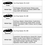 Ravoony Pro TPU BMW Carbon Black Metallic PPF Film