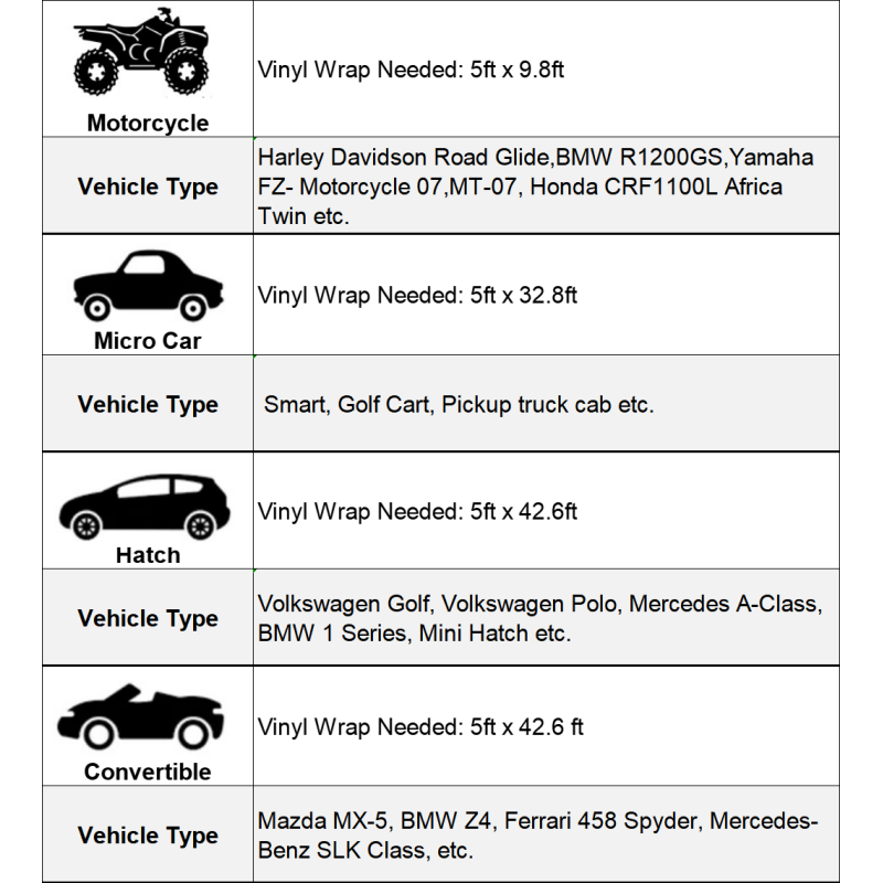 Ultimate Flat Black Car Vinyl Wrap
