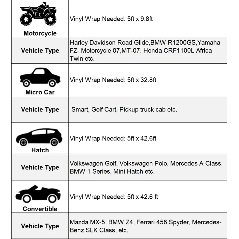 Ultimate Flat Black Car Vinyl Wrap