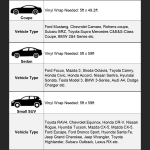 Ravoony Basic Matte Black Car Vinyl Wrap