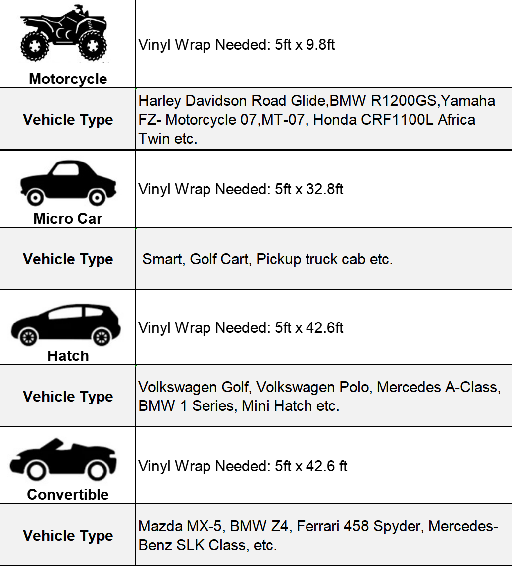 Ravoony Basic Matte Frosted Black Car Vinyl Wrap