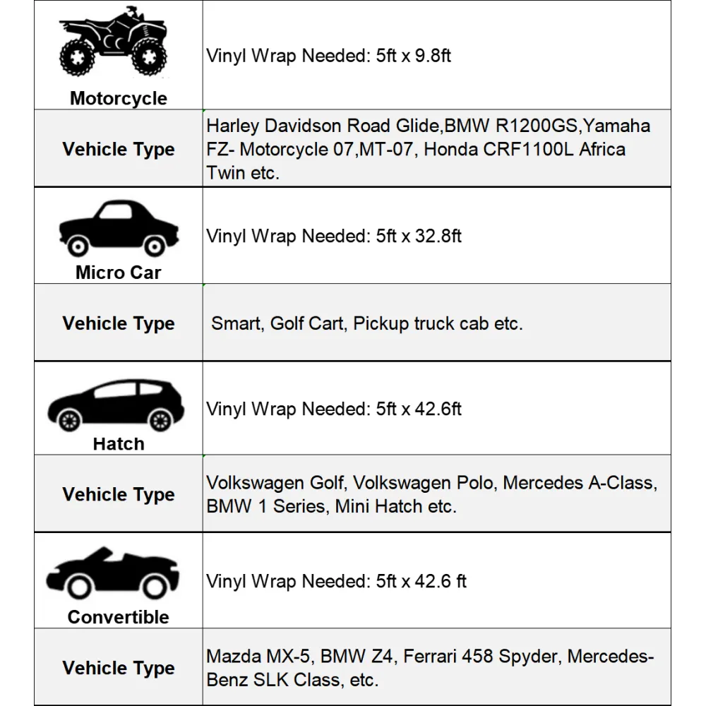Ravoony Basic Matte Black Car Vinyl Wrap