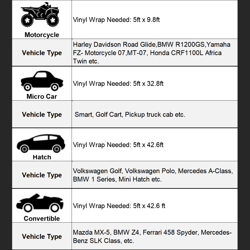 Ravoony Basic Matte Black Car Vinyl Wrap