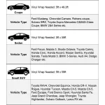 Ravoony Plus Matte Neon Electroplated Tungsten Steel Grey Car Vinyl Wrap