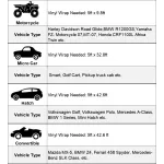 Ravoony Plus Matte Neon Electroplated Tungsten Steel Grey Car Vinyl Wrap