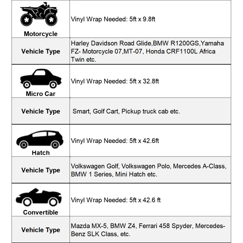 Ravoony Plus Matte Neon Electroplated Tungsten Steel Grey Car Vinyl Wrap
