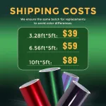 Car Wrap Insurance