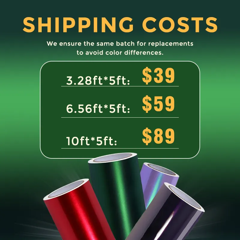 Car Wrap Insurance