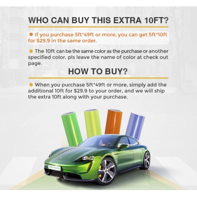 Extra 10ft For Any Color 02