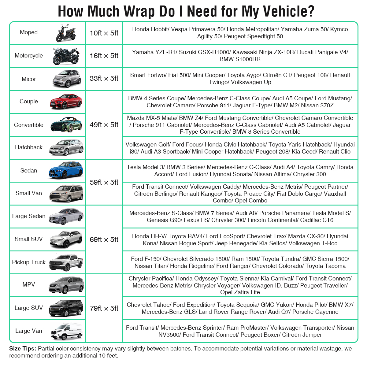 Ravoony Plus Glossy Crystal Glacier Blue Car Wrap