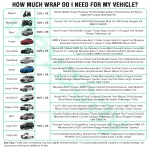 Ravoony Plus PET Gloss Black Car Wrap