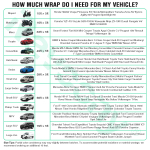Ravoony Plus Glossy Baby Blue Car Wrap