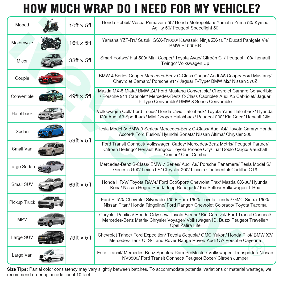 Ravoony Plus PET Glossy Crystal Bur Green Car Wrap