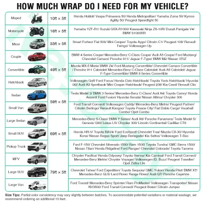 Ravoony Plus PET Glossy Metallic Santorini Black Car Vinyl Wrap 02