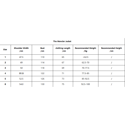 Top Quality Moncler Jacket Vest  02