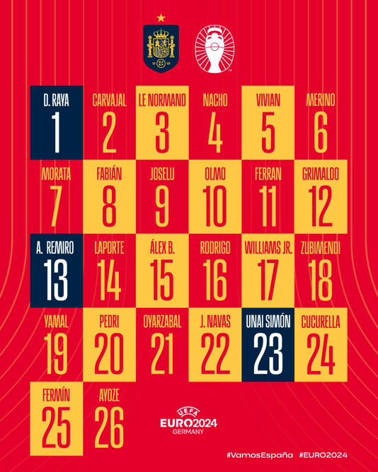    Spain 24/25 Player Away Euro Patch Jersey