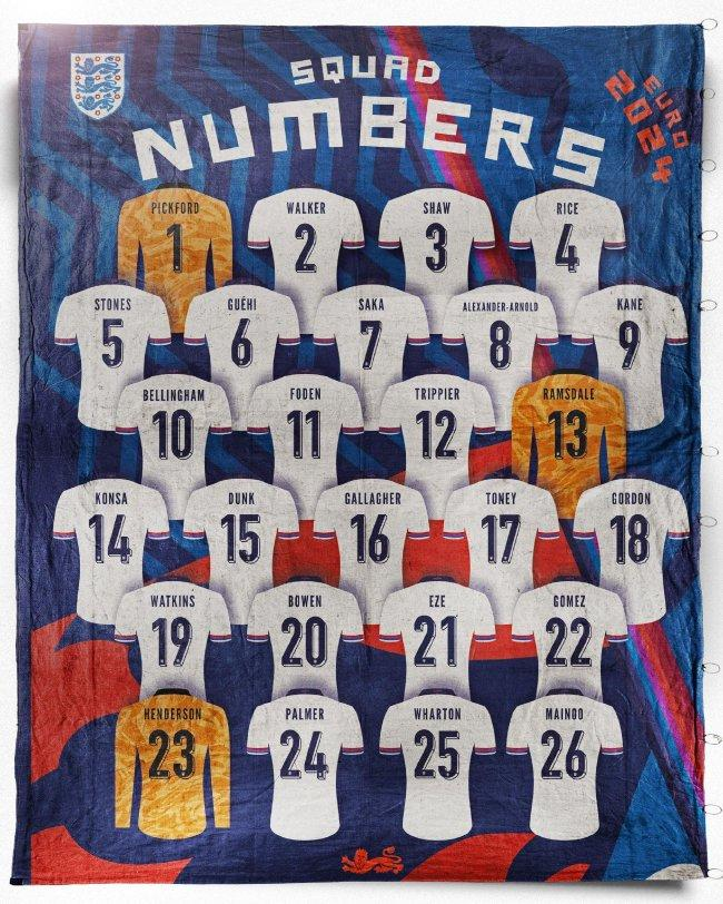    England 24/25 Player Home Euro Patch Jersey