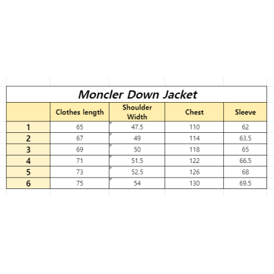 Top Quality Moncler Puffer Jacket Black H29541A1252068950  02