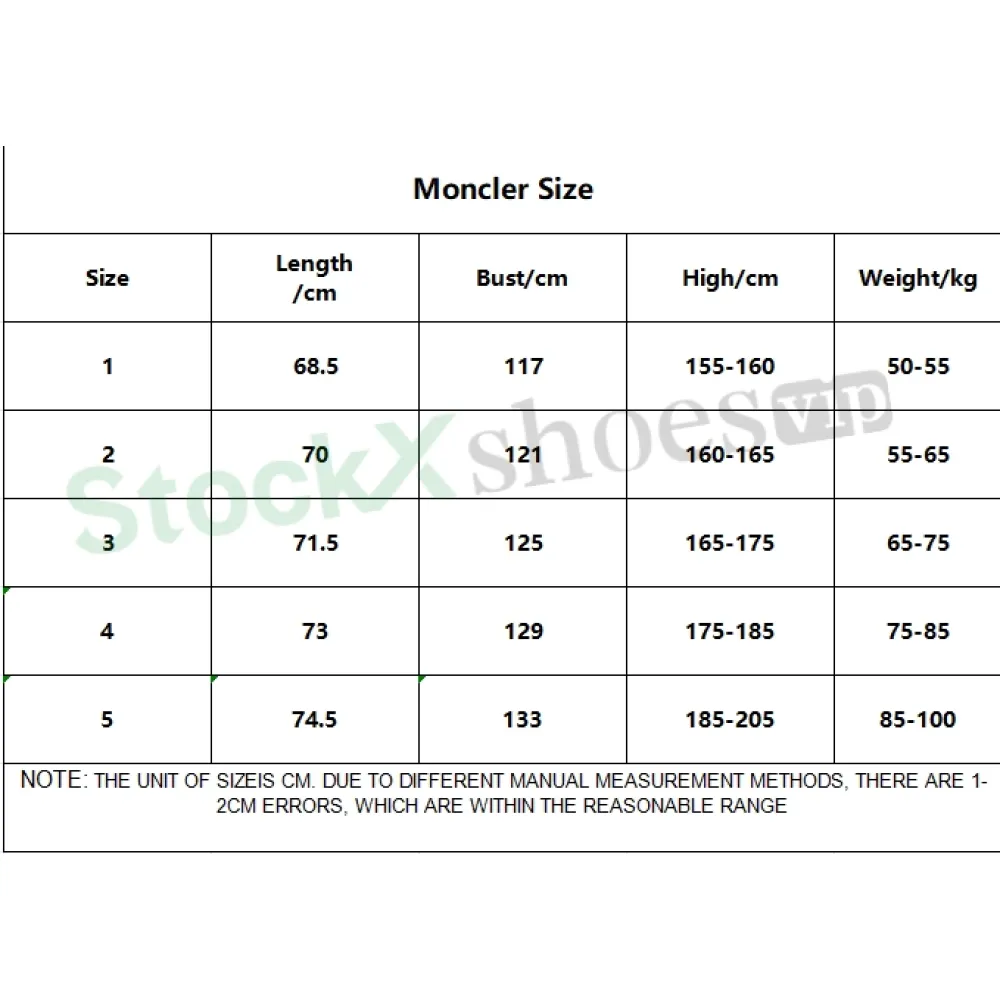 Top Quality Moncler Black Warrior Series Down Jacket 20 