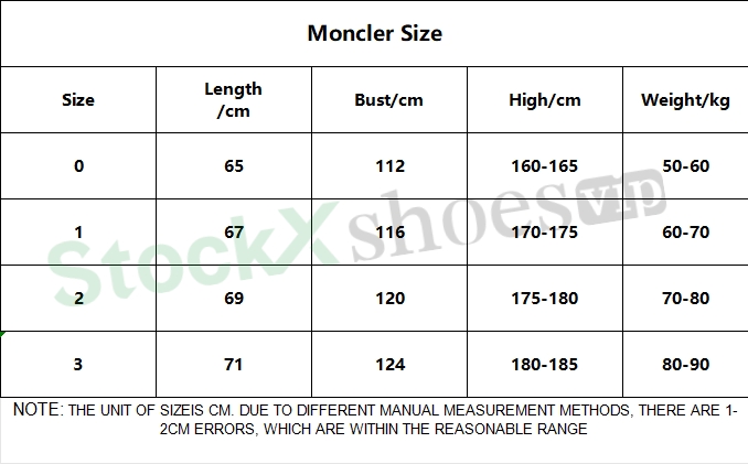 Top Quality     Moncler lacquered Jacket Black 