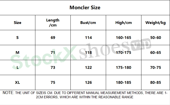 Top Quality Moncler Stand-up collar Jacket 