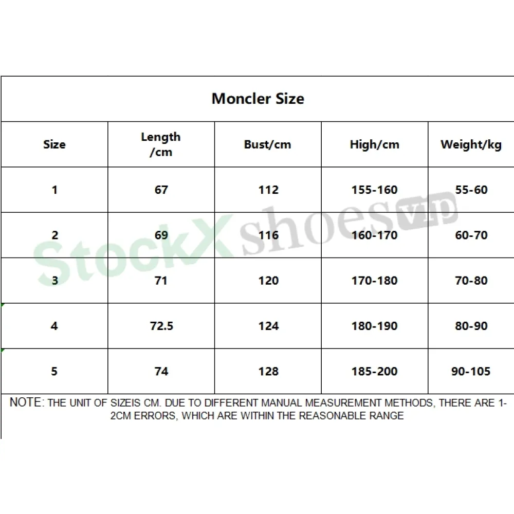 Top Quality Moncler Black Warrior Series Down Jacket 29 