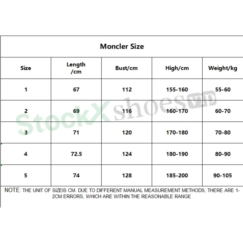 Top Quality Moncler Black Warrior Series Down Jacket 29 