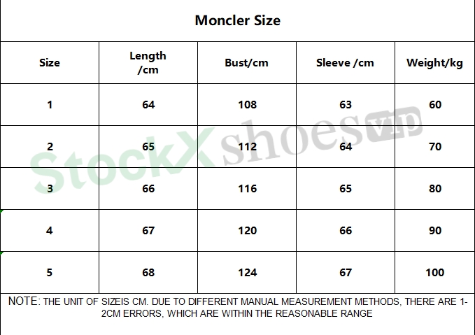 Top Quality Moncler Tricolour Tape Down Jacket 