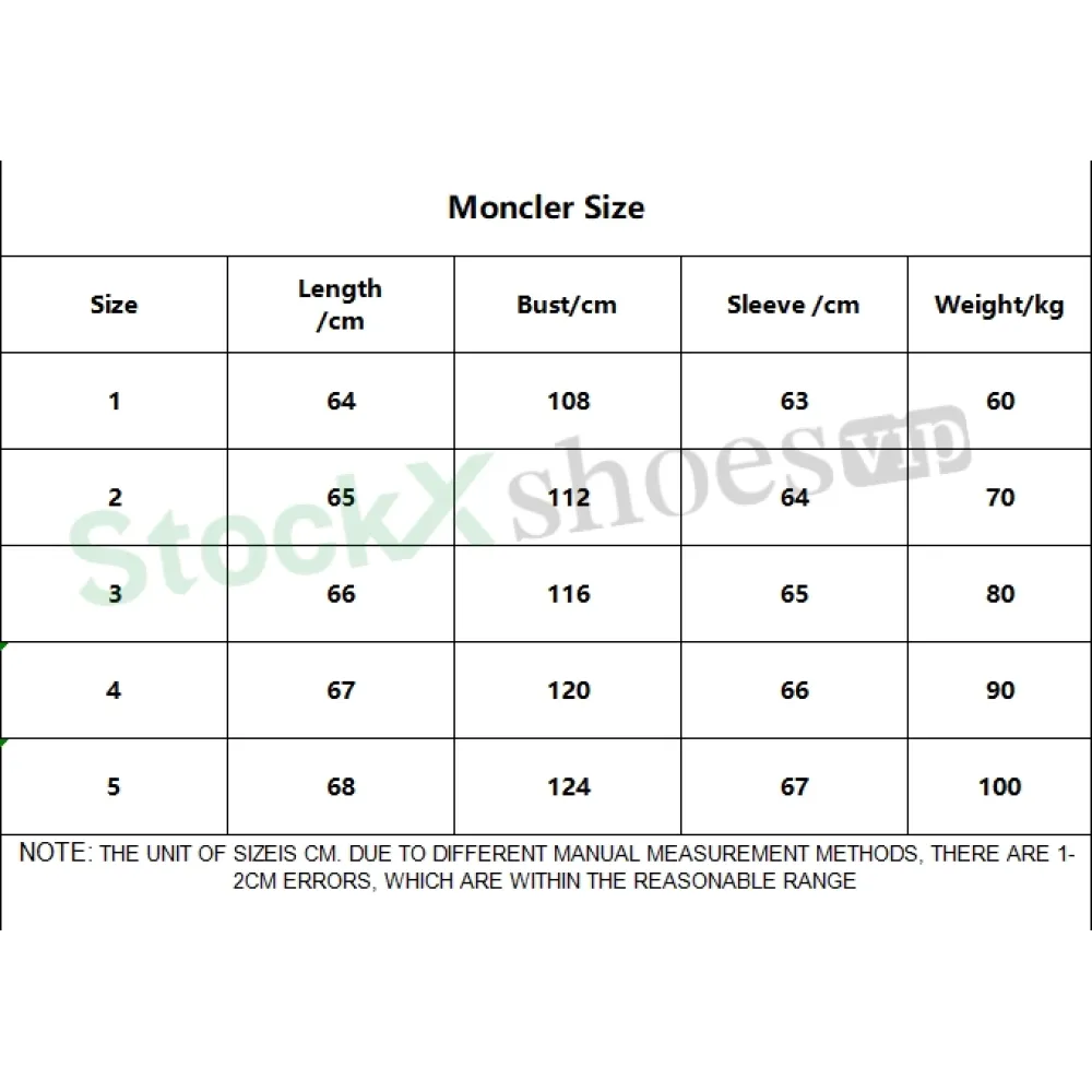 Top Quality Moncler Tricolour Tape Down Jacket 