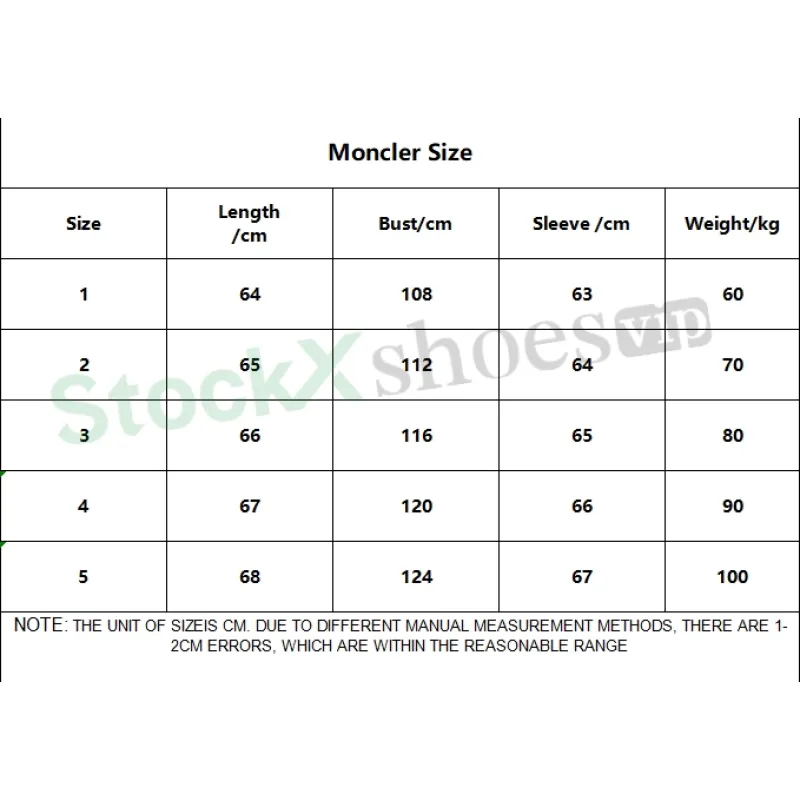 Top Quality Moncler Tricolour Tape Down Jacket 
