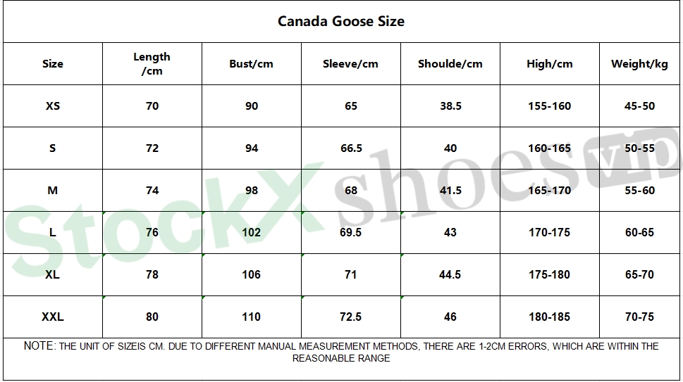 Top Quality Canada Goose Jacket Red 2137764 