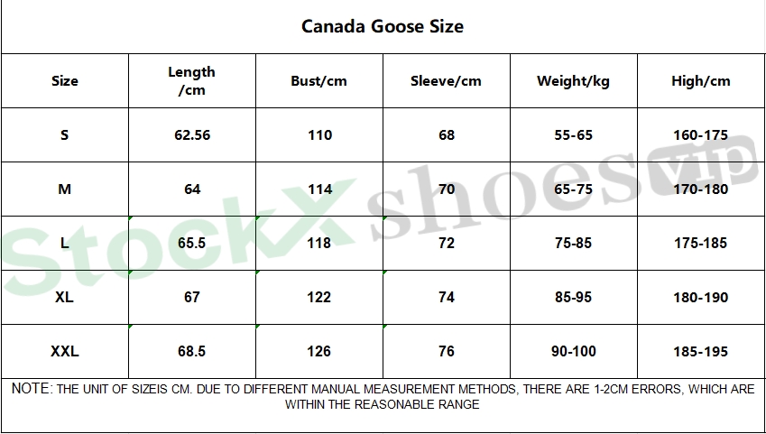 Top Quality Canada Goose Wyndham Parka Black