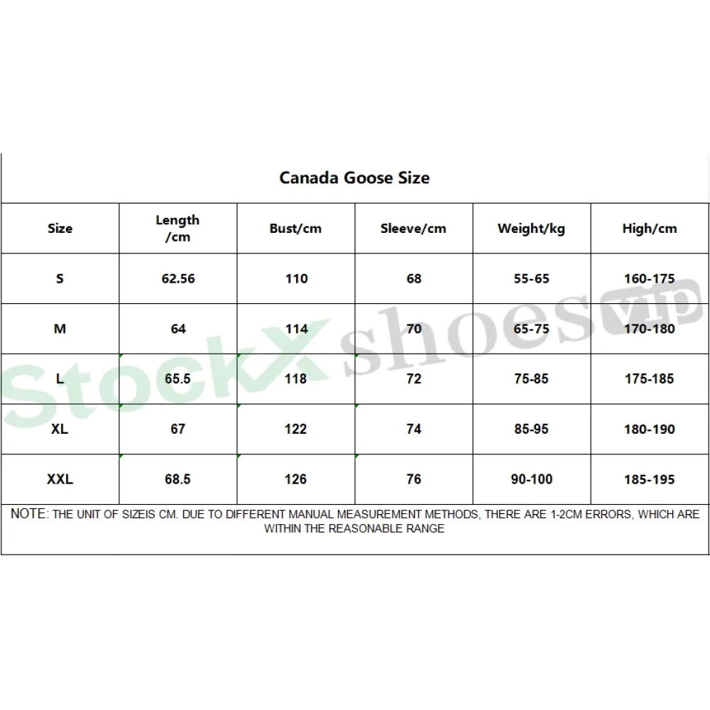 Top Quality Canada Goose Wyndham Parka Limestone