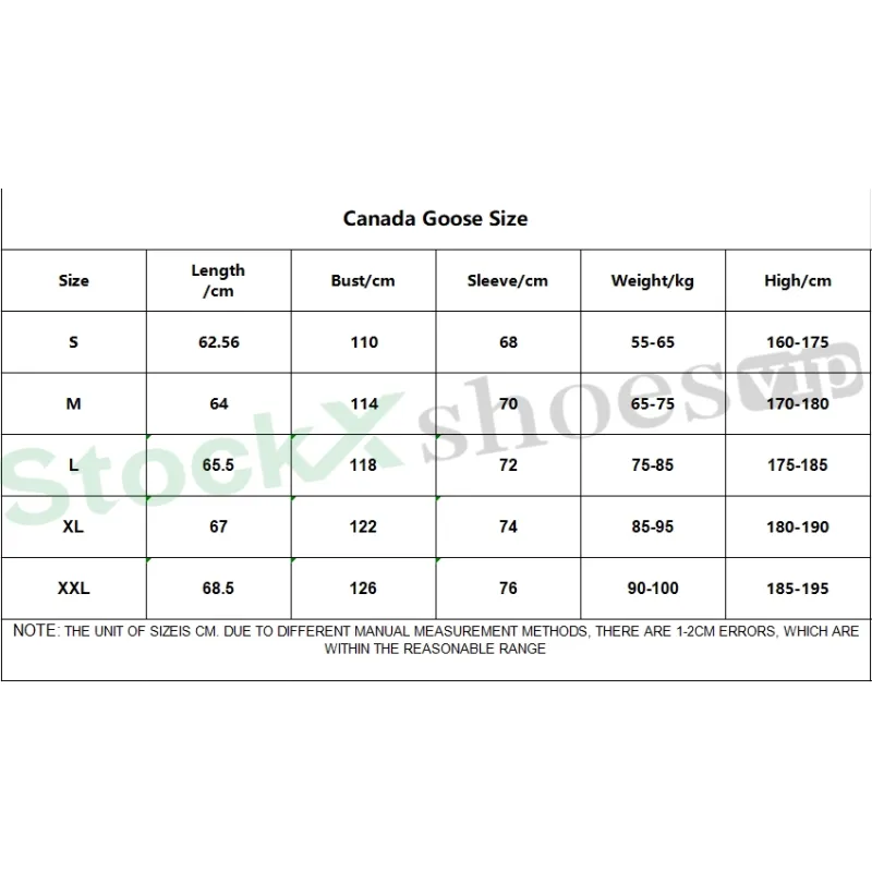 Top Quality Canada Goose Wyndham Parka Limestone