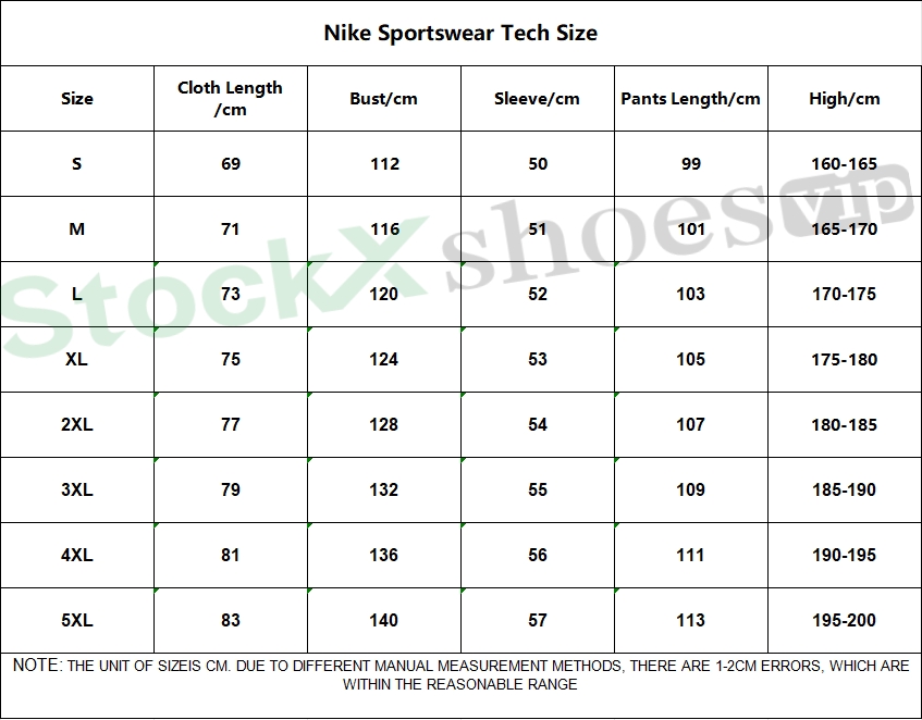 Nike Sportswear Tech Fleece Full-Zip Hoodie & Joggers Set Black 