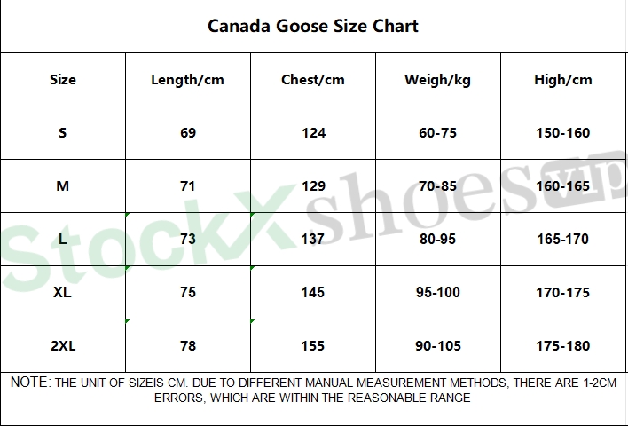 Top Quality Canada Goose Puff Down Jacket Black 