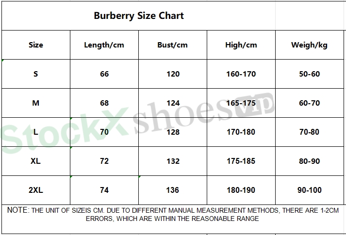 Top Qualit Burberry Lockwell Jacket Black 