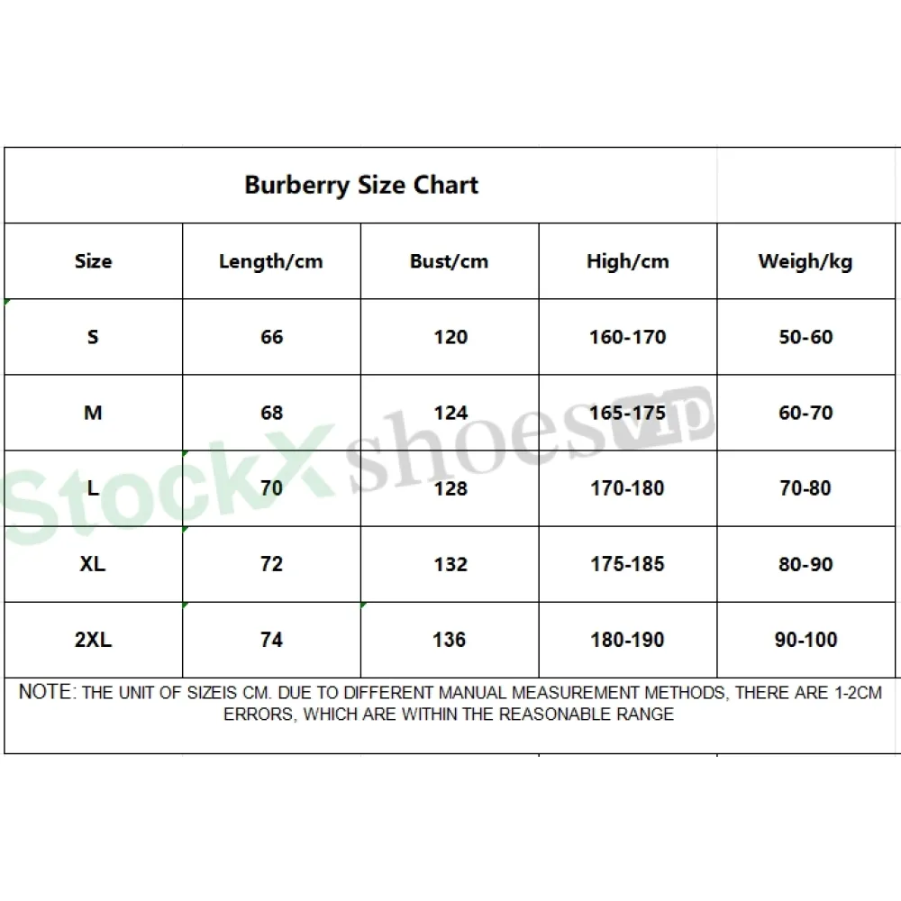 Top Qualit Burberry Lockwell Jacket Black 
