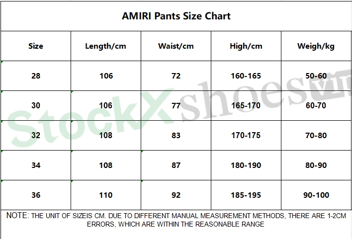     AMIRI Washed blue ripped jeans