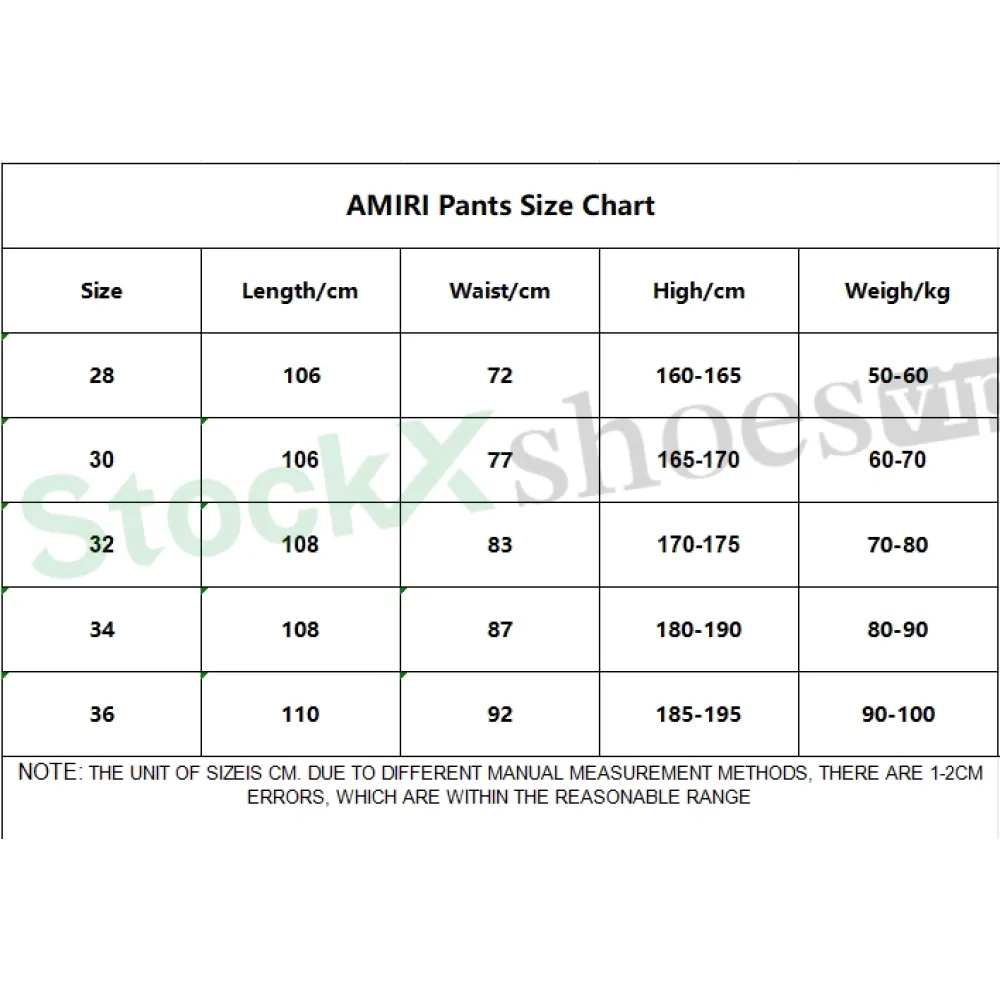 Top Quality AMIRI Washed blue ripped jeans