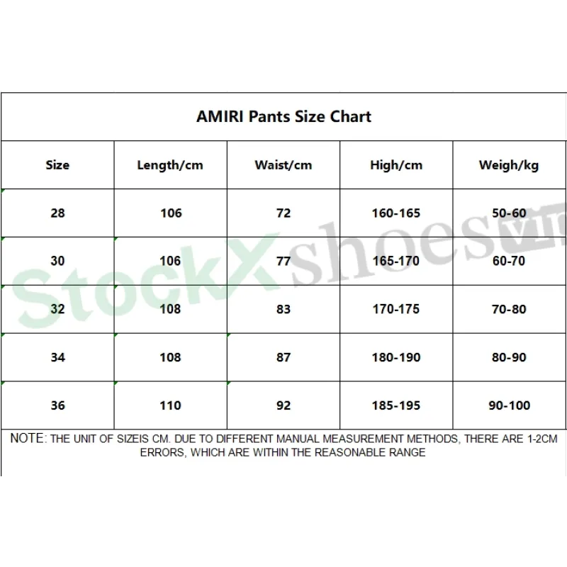 Top Quality AMIRI Washed blue ripped jeans