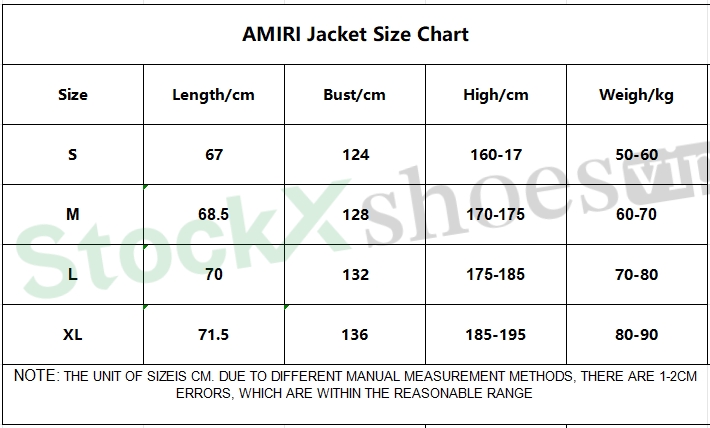     AMIRI Classic Colour Block Sleeve Jacket 