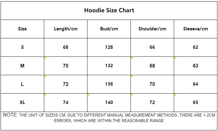 Top Quality Fear Of God Essential  Black Tracksuit 