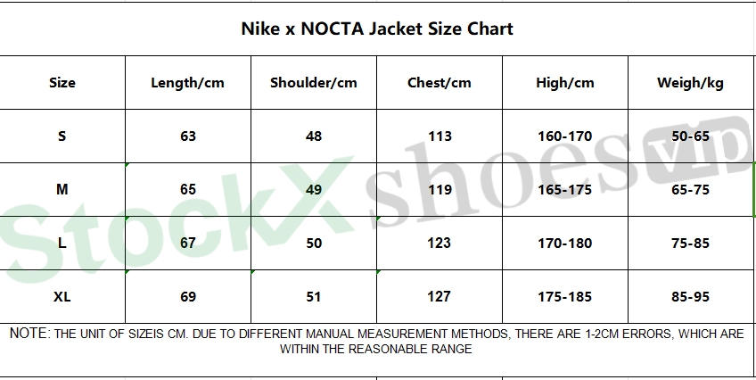 Top Quality Nike x NOCTA Sunset Puffer Jacket Black 