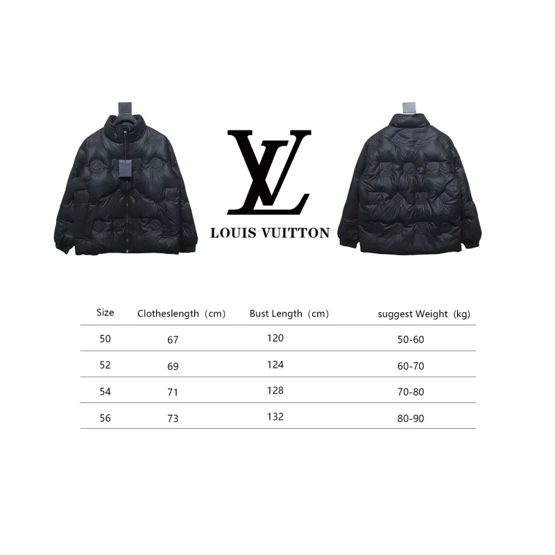 Top Quality Louis Vuitton 3-D Embossed Down Jacket 
