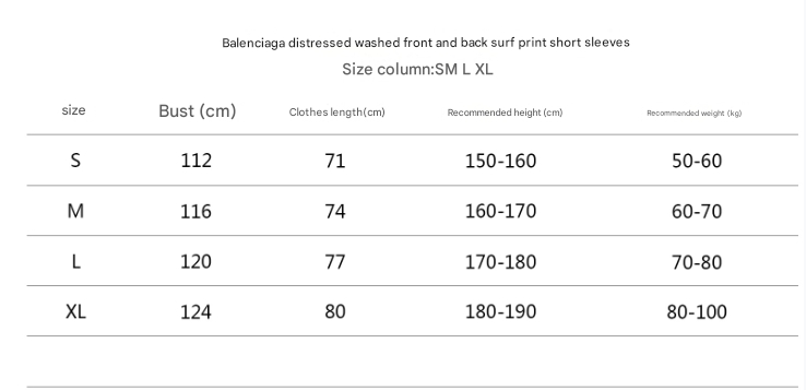 Top Quality Balenciaga washed surf print short sleeves