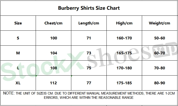 Top Quality Burberry 24ss Check Neck Polo Short Sleeve